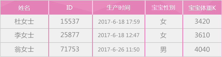 super妈咪.jpg