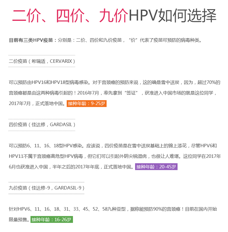 9价宫颈疫苗详情页(京东)_05.jpg