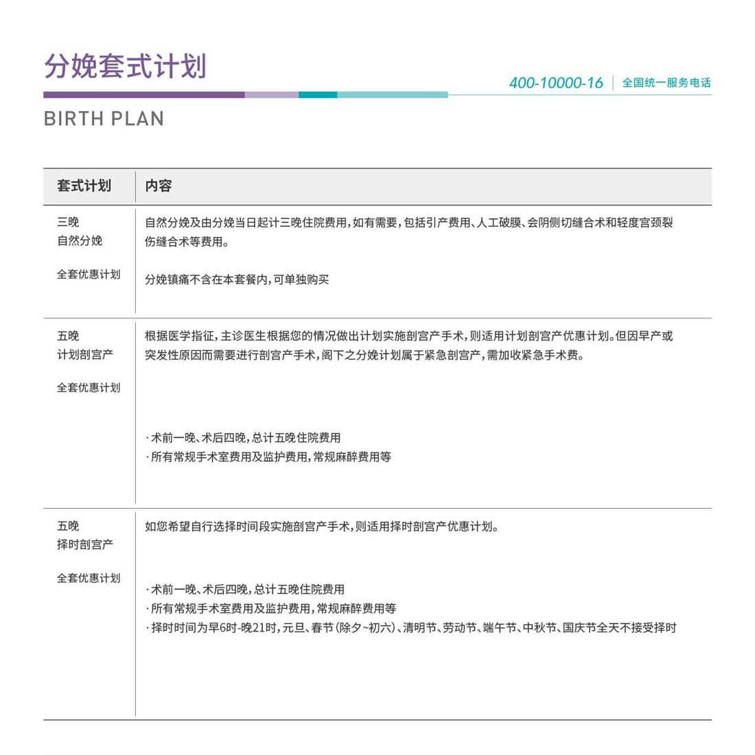 分娩套式计划.jpg